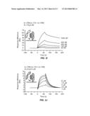 IL-17 FAMILY CYTOKINE COMPOSITIONS AND USES diagram and image