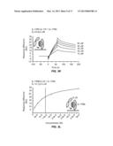 IL-17 FAMILY CYTOKINE COMPOSITIONS AND USES diagram and image