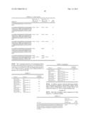 IL-17 FAMILY CYTOKINE COMPOSITIONS AND USES diagram and image