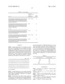 IL-17 FAMILY CYTOKINE COMPOSITIONS AND USES diagram and image