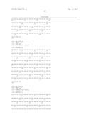 IL-17 FAMILY CYTOKINE COMPOSITIONS AND USES diagram and image