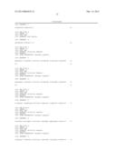 Methods and Compositions for the Detection and Treatment of Cancer     involving miRNAs and miRNA Inhibitors and Targets diagram and image