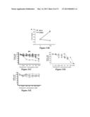 COMBINATION THERAPIES FOR HEMATOLOGIC MALIGNANCIES diagram and image