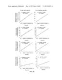 INDUCING APOPTOSIS IN QUIESCENT CELLS diagram and image