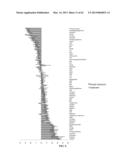 INDUCING APOPTOSIS IN QUIESCENT CELLS diagram and image