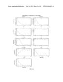 INDUCING APOPTOSIS IN QUIESCENT CELLS diagram and image