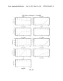 INDUCING APOPTOSIS IN QUIESCENT CELLS diagram and image