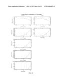 INDUCING APOPTOSIS IN QUIESCENT CELLS diagram and image