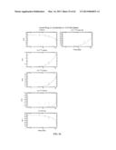 INDUCING APOPTOSIS IN QUIESCENT CELLS diagram and image