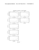 INDUCING APOPTOSIS IN QUIESCENT CELLS diagram and image