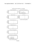 INDUCING APOPTOSIS IN QUIESCENT CELLS diagram and image