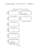 INDUCING APOPTOSIS IN QUIESCENT CELLS diagram and image