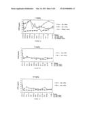 TNF-alpha ANTAGONISTS AND METHOTREXATE IN THE TREATMENT OF TNF-MEDIATED     DISEASE diagram and image