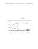 ANTI-EMR1 ANTIBODIES diagram and image