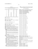 METHOD OF RAPIDLY PRODUCING IMPROVED VACCINES FOR ANIMALS diagram and image