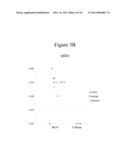 NANOEMULSION RESPIRATORY SYNCYTIAL VIRUS (RSV) SUBUNIT VACCINE diagram and image