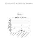 NANOEMULSION RESPIRATORY SYNCYTIAL VIRUS (RSV) SUBUNIT VACCINE diagram and image