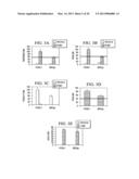 COMPOSITIONS AND METHODS FOR TREATING PROSTATE CANCER diagram and image