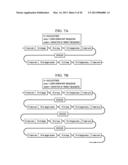 COMPOSITIONS AND METHODS FOR TREATING PROSTATE CANCER diagram and image