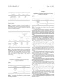 STABILIZED PHARMACEUTICAL COMPOSITION diagram and image