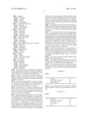 New process for producing hydrodispexible dry pharmaceutical composition     and the pharmaceutical compositions thus obtained diagram and image