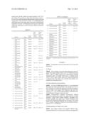 NOVEL LACTOBACILLUS CLASSIFIED AS LACTOBACILLUS PLANTARUM, AND USE THEREOF diagram and image