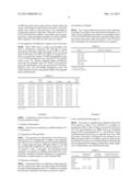 NOVEL LACTOBACILLUS CLASSIFIED AS LACTOBACILLUS PLANTARUM, AND USE THEREOF diagram and image