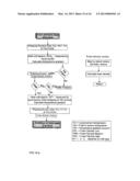 Method for preparing micro-foam whipped milk for cappuccino or a method     for whipping other liquids containing proteins, using an apparatus diagram and image