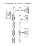 Heat-Stable Concentrated Milk Product diagram and image