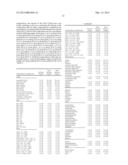 Foaming Agents And Compositions Containing Fluorine Substituted Olefins     And Methods Of Foaming diagram and image