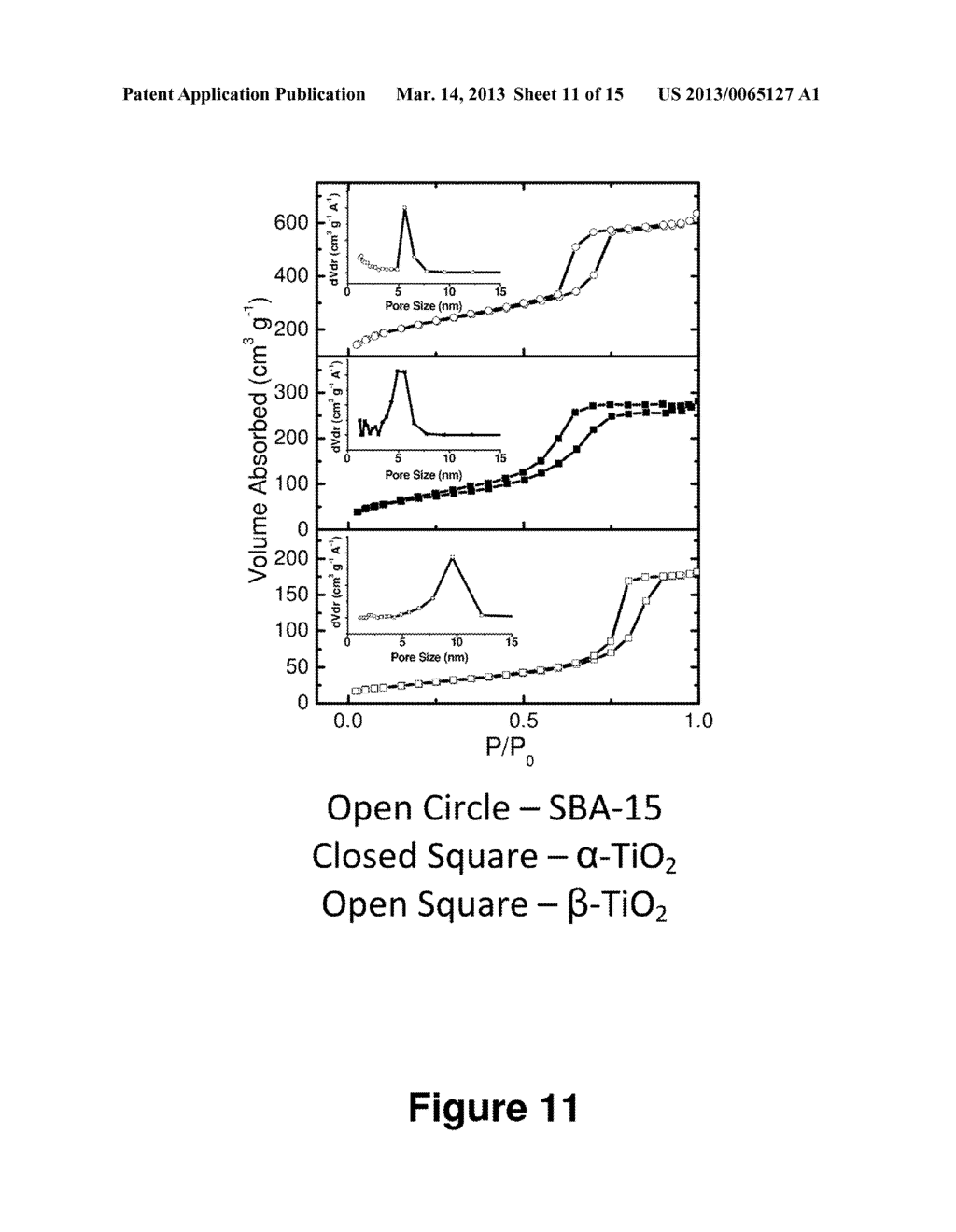 MULTICOMPONENT ELECTRODES FOR RECHARGEABLE BATTERIES - diagram, schematic, and image 12