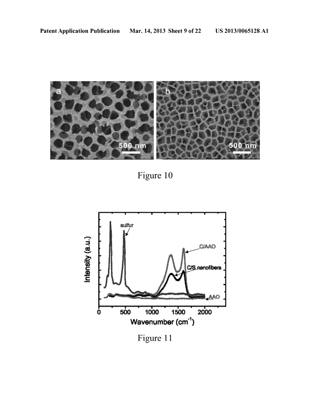 ENCAPSULATED SULFUR CATHODES FOR RECHARGEABLE LITHIUM BATTERIES - diagram, schematic, and image 10