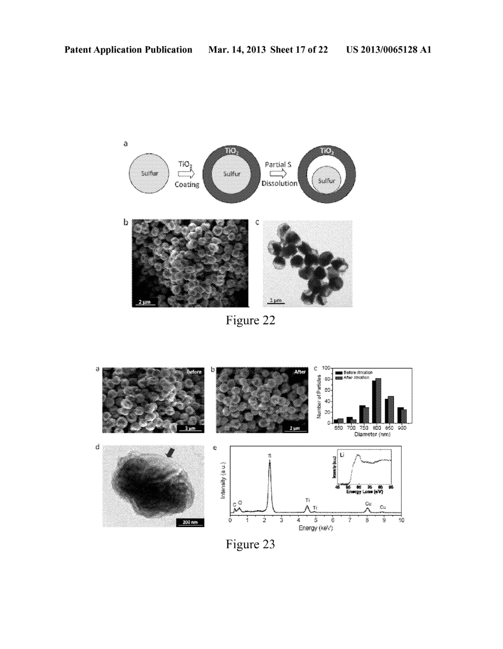 ENCAPSULATED SULFUR CATHODES FOR RECHARGEABLE LITHIUM BATTERIES - diagram, schematic, and image 18