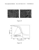 ENCAPSULATED SULFUR CATHODES FOR RECHARGEABLE LITHIUM BATTERIES diagram and image