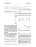 METHOD FOR MANUFACTURING ELECTROPHOTOGRAPHIC PHOTOSENSITIVE MEMBER diagram and image