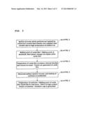 METAL POWDER IGNITION APPARATUS, METAL POWDER IGNITION METHOD, COMPACT     METAL POWDER COMBUSTION APPARATUS AND METAL POWDER COMBUSTION METHOD     USING WATER PLASMA diagram and image