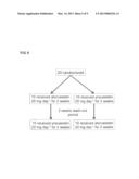 METHOD OF DETERMINING DOSE AND ADMINISTRATION OF STATIN diagram and image