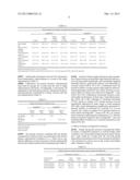 METHOD OF DETERMINING DOSE AND ADMINISTRATION OF STATIN diagram and image