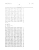 BIOMARKERS FOR SYSTEMIC LUPUS ERYTHEMATOSUS diagram and image