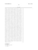 BIOMARKERS FOR SYSTEMIC LUPUS ERYTHEMATOSUS diagram and image