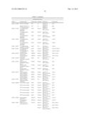 BIOMARKERS FOR SYSTEMIC LUPUS ERYTHEMATOSUS diagram and image