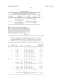 ASSAYS AND KITS FOR SEROTYPING PSEUDOMONAS AERUGINOSA  AND OLIGONUCLEOTIDE     SEQUENCES USEFUL IN SUCH METHODS AND KITS diagram and image