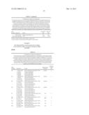 ASSAYS AND KITS FOR SEROTYPING PSEUDOMONAS AERUGINOSA  AND OLIGONUCLEOTIDE     SEQUENCES USEFUL IN SUCH METHODS AND KITS diagram and image