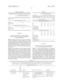 ASSAYS AND KITS FOR SEROTYPING PSEUDOMONAS AERUGINOSA  AND OLIGONUCLEOTIDE     SEQUENCES USEFUL IN SUCH METHODS AND KITS diagram and image