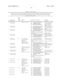 ASSAYS AND KITS FOR SEROTYPING PSEUDOMONAS AERUGINOSA  AND OLIGONUCLEOTIDE     SEQUENCES USEFUL IN SUCH METHODS AND KITS diagram and image