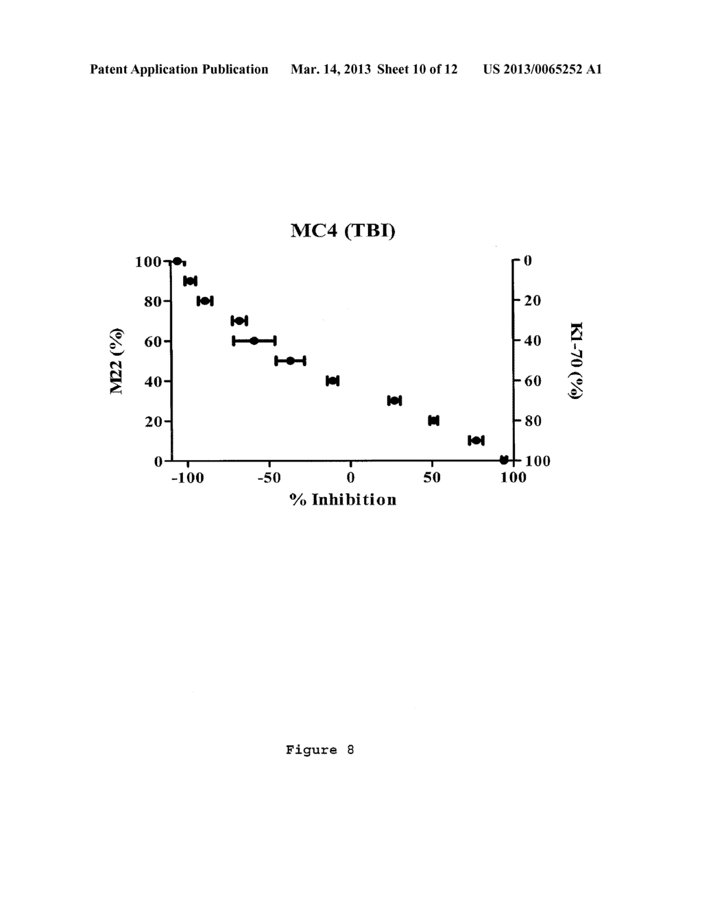 COMPOSITIONS AND METHODS FOR DETECTING AUTOANTIBODIES - diagram, schematic, and image 11