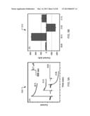 ENZYME-LOGIC BIOSENSING diagram and image