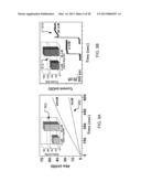 ENZYME-LOGIC BIOSENSING diagram and image