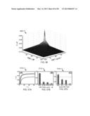 ENZYME-LOGIC BIOSENSING diagram and image