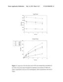 PROCESS FOR OBTAINING FATTY ACID ALKYL ESTERS FROM LIPIDS IN A MEMBRANE     CONTACTOR diagram and image